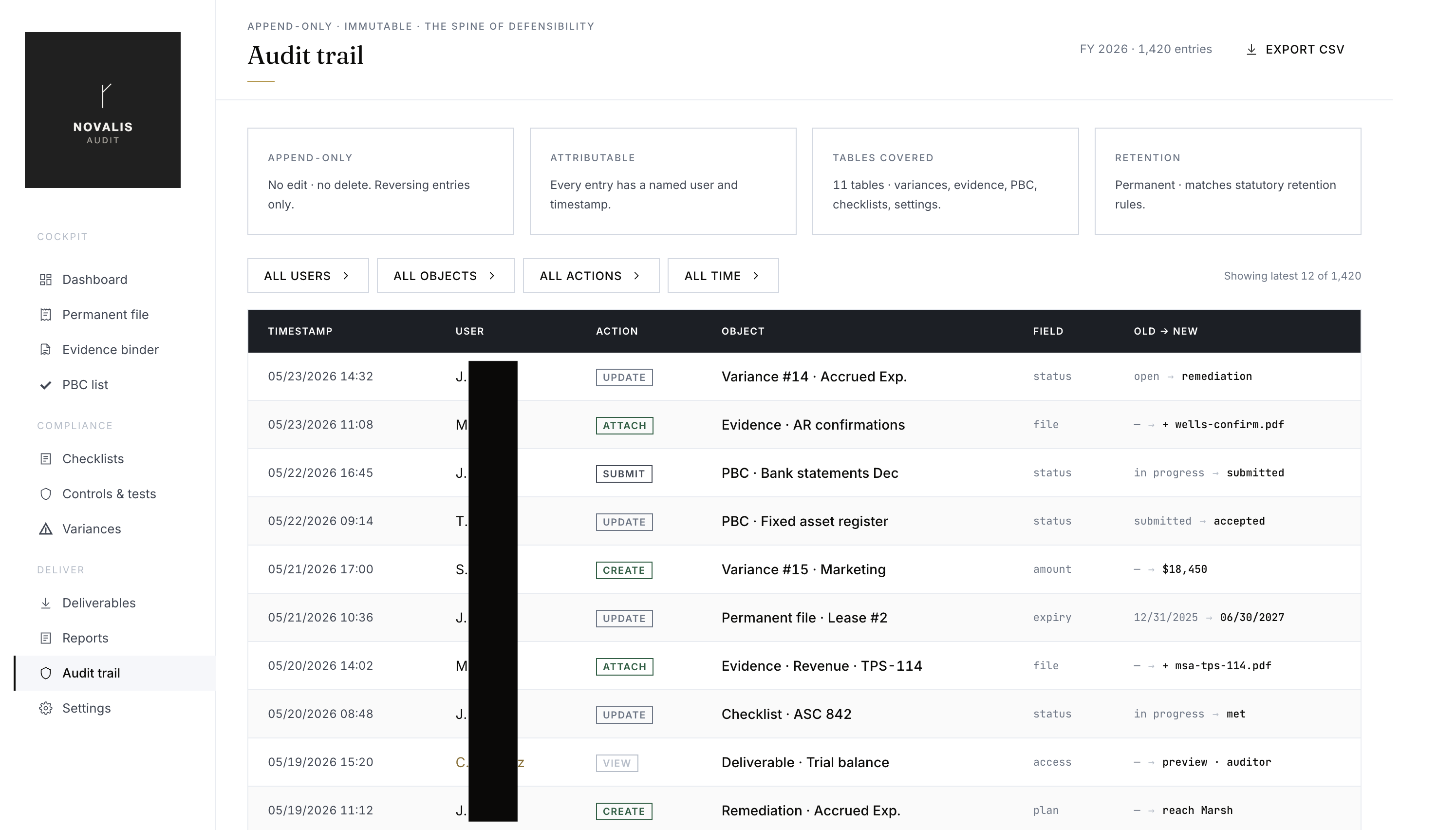 Audit Trail