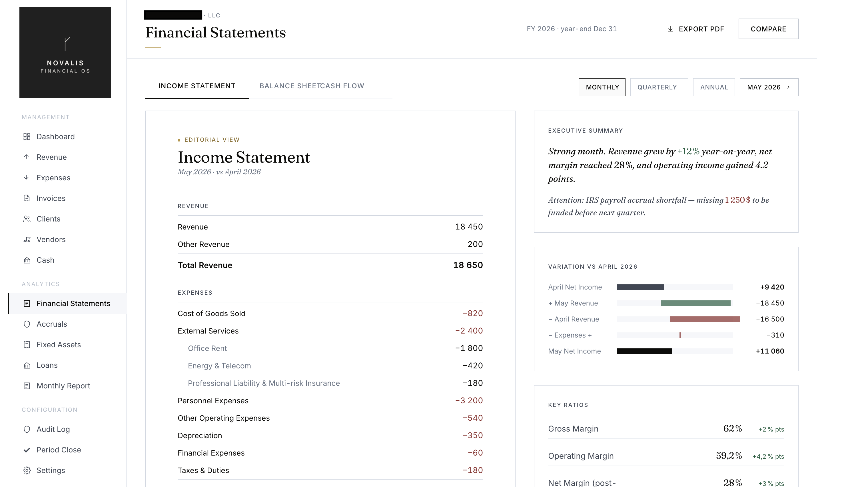 Financials