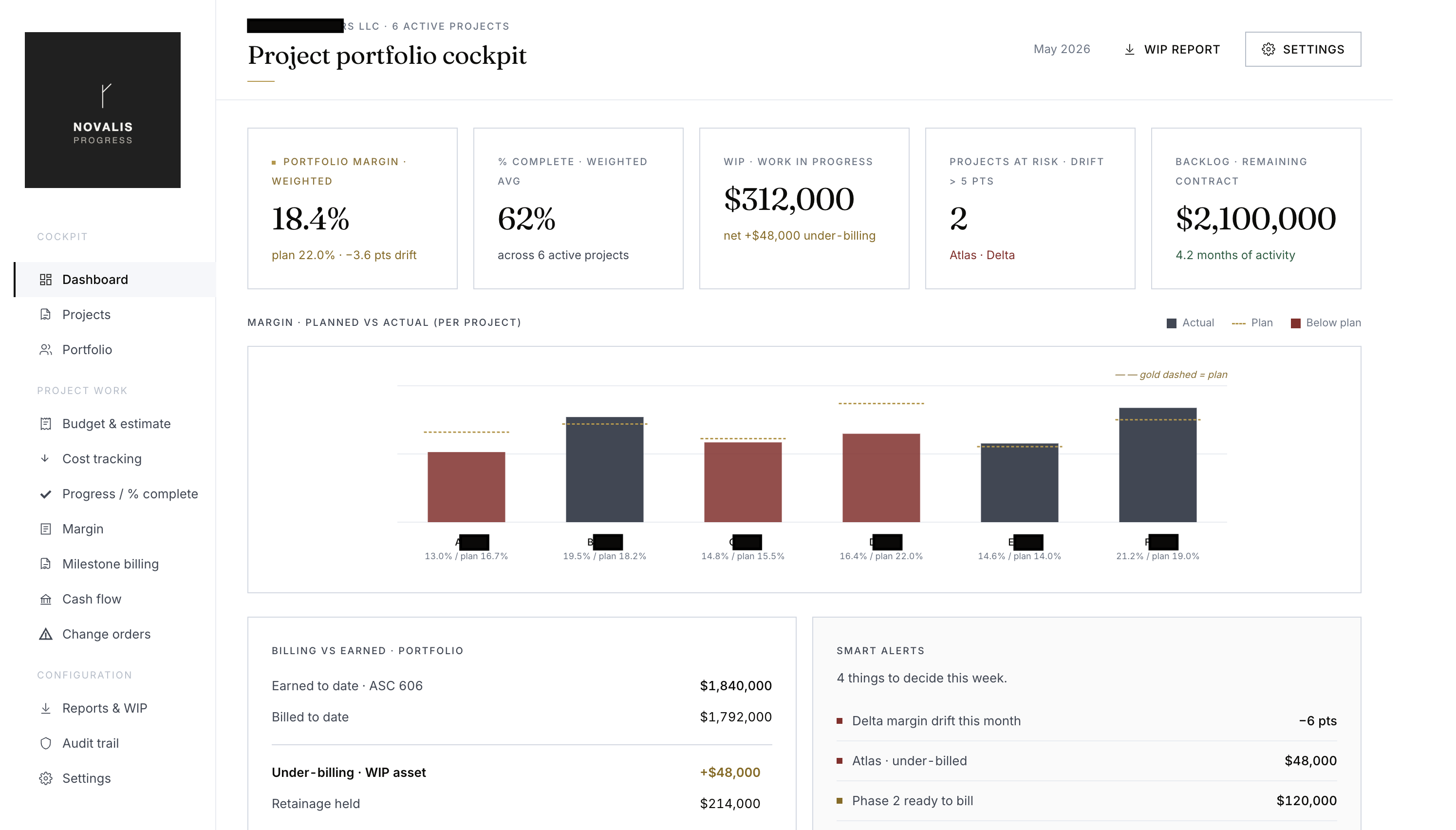 Dashboard