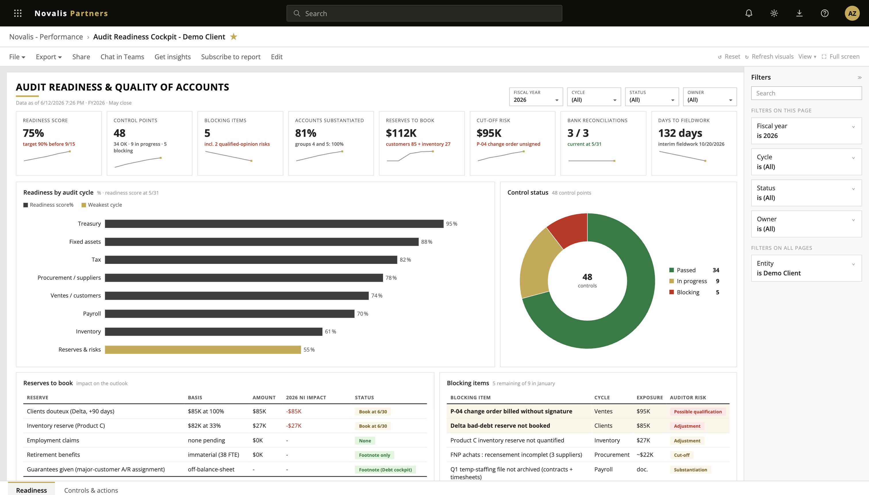 Audit Readiness