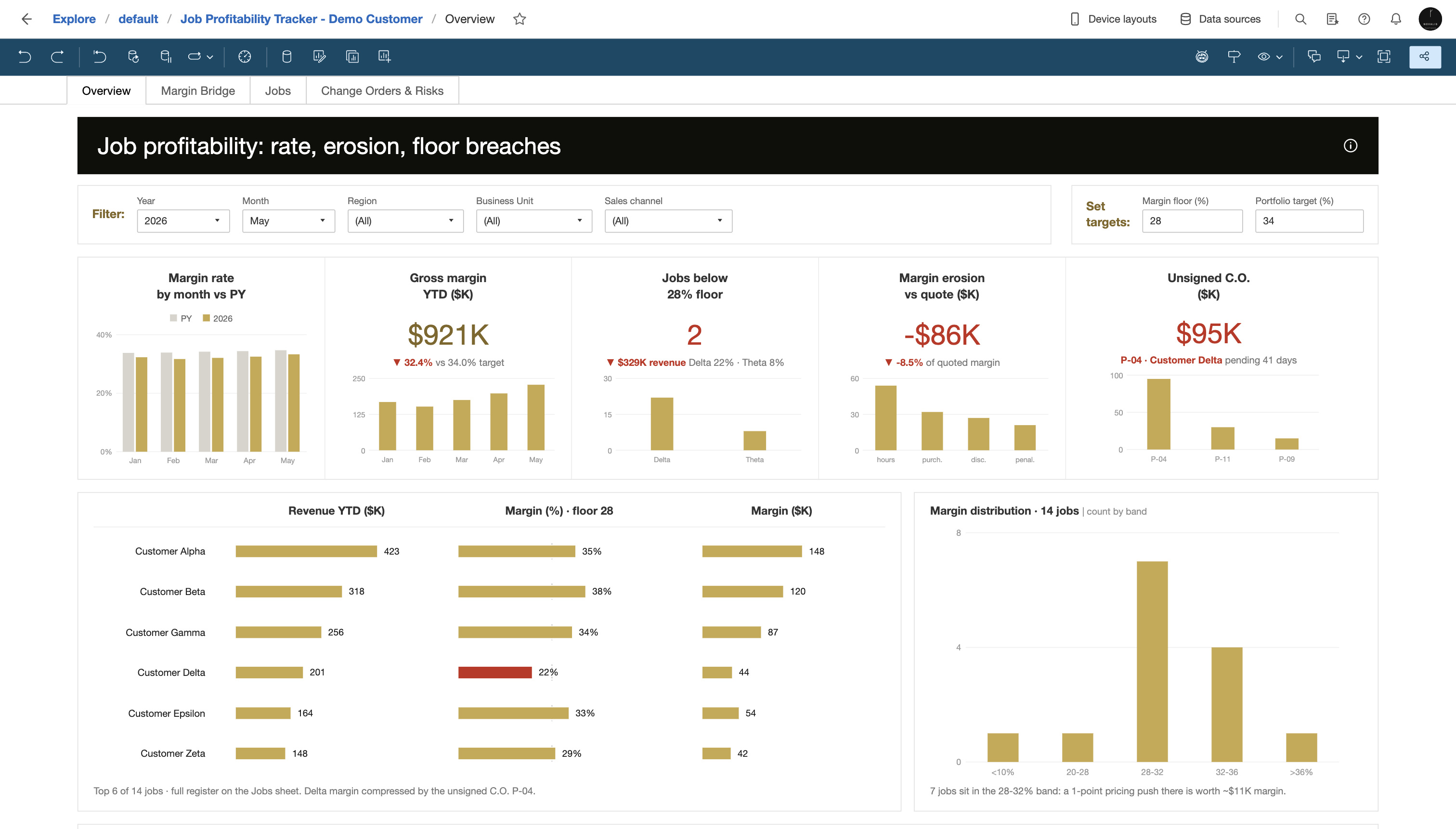 Job Profitability Tracker
